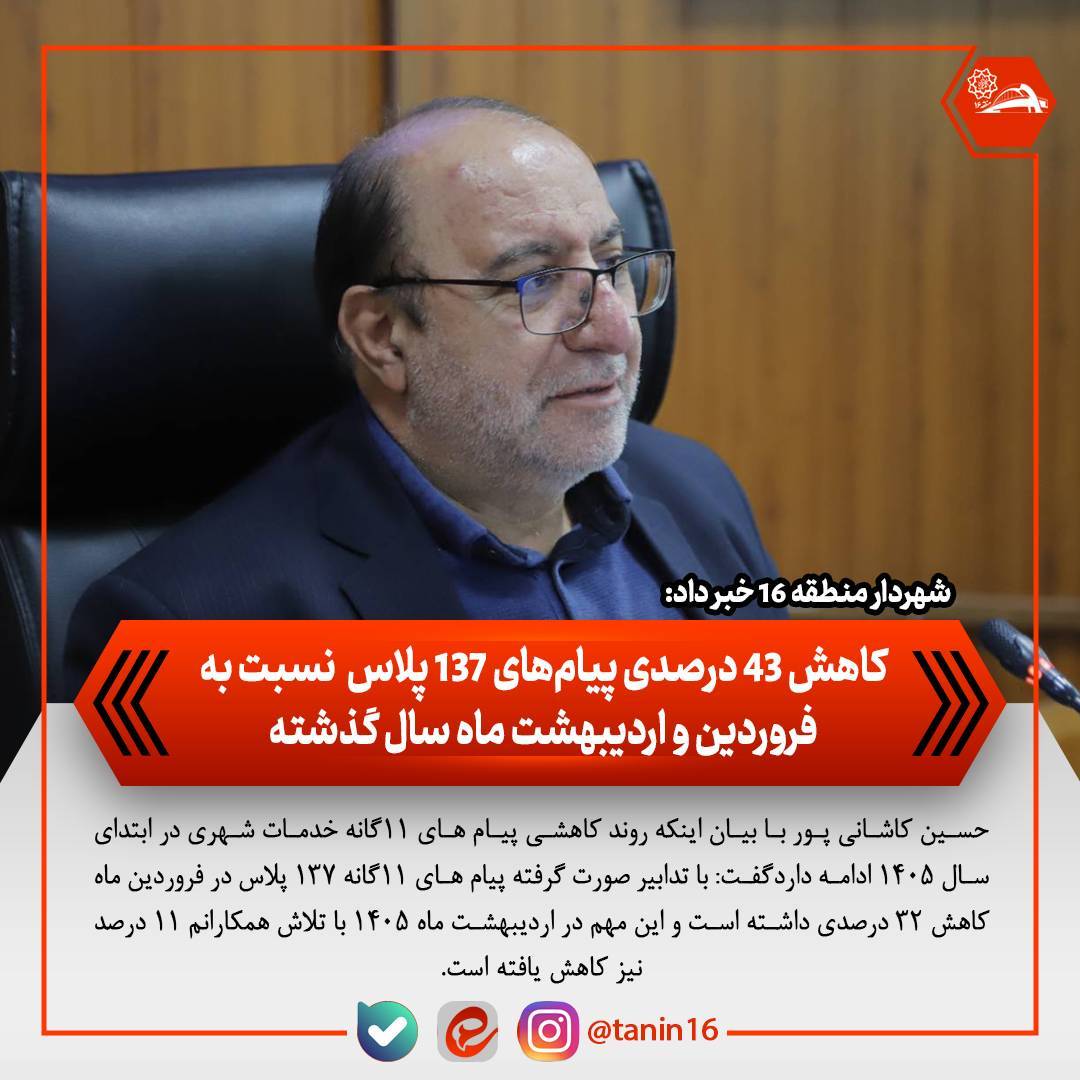 کاهش ۴۳ درصدی پیام‌های ۱۳۷ پلاس نسبت به فروردین و اردیبهشت ماه سال گذشته