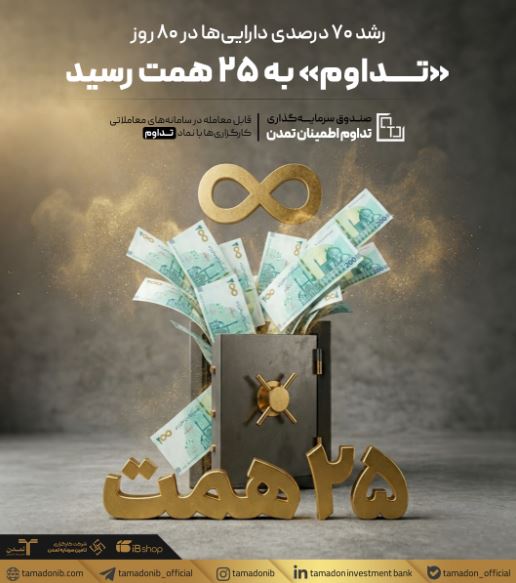 رشد ۷۰ درصدی دارایی ها در ۸۰ روز؛ «تداوم» به ۲۵ همت رسید