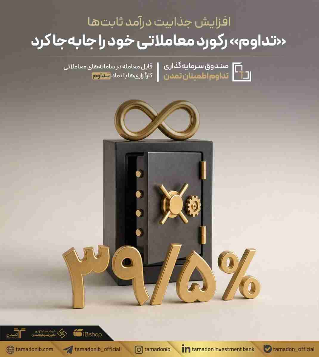 افزایش جذابیت درآمد ثابت‌ها؛ «تداوم» رکورد معاملاتی خود را جابه‌جا کرد