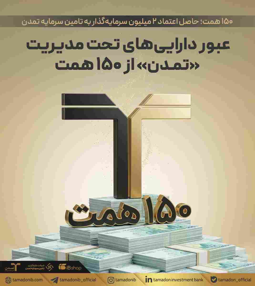 عبور دارایی‌های تحت مدیریت «تمدن» از ۱۵۰ همت