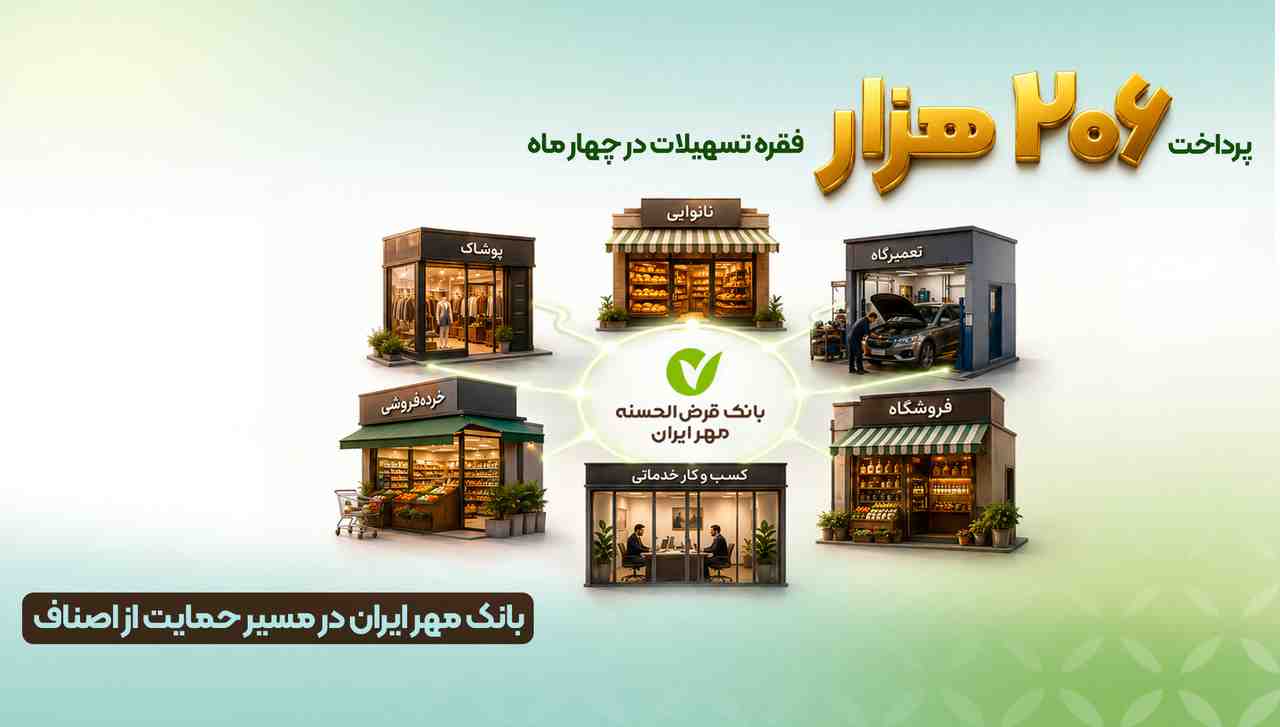 بانک مهر ایران در مسیر حمایت از اصناف؛ پرداخت ۲۰۶ هزار فقره تسهیلات در چهار ماه