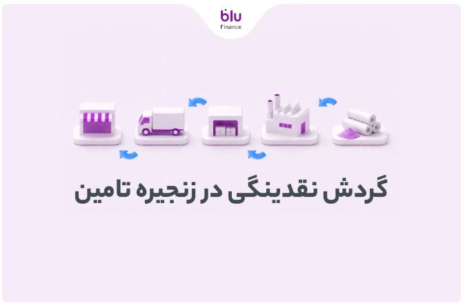 بلو فایننس؛ تسهیل جریان نقدینگی در زنجیره تأمین