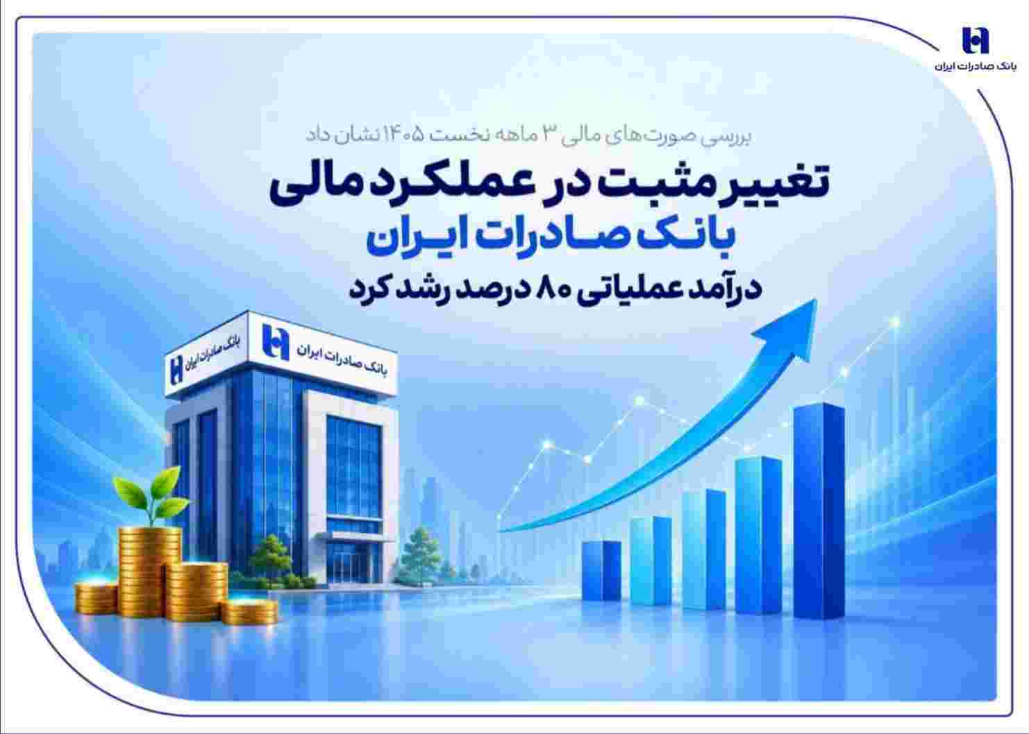 تغییر مثبت در عملکرد مالی بانک صادرات ایران/ درآمد عملیاتی ۸۰ درصد رشد کرد