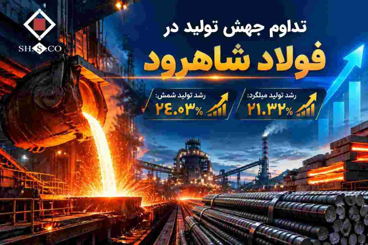 تداوم جهش تولید در فولاد شاهرود؛ اصلاحات ساختاری و همگرایی سازمانی، افق جدیدی برای سهامداران ترسیم کرد